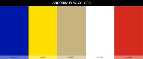 Color Schemes Of All Country Flags » Blog » SchemeColor.com