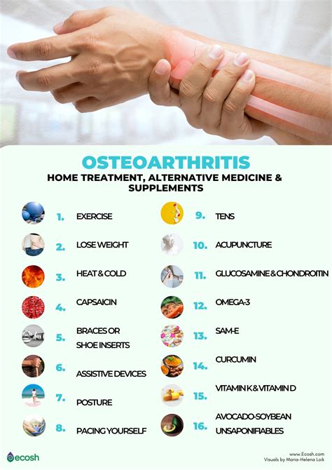 OSTEOARTHRITIS (OA) – Symptoms, Causes, Risk Groups, Prevention and ...