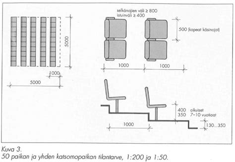 theatre seating dimensions cm -home - Google zoeken Auditorium Plan ...