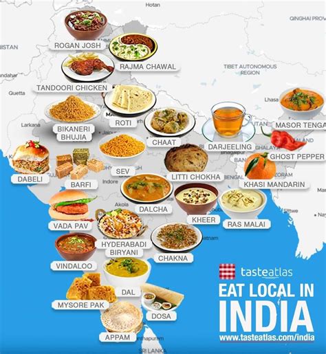 Eat Local in India | Traditional indian food, Food history, Food ...