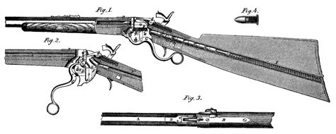 Spencer repeating rifle | Military Wiki | Fandom