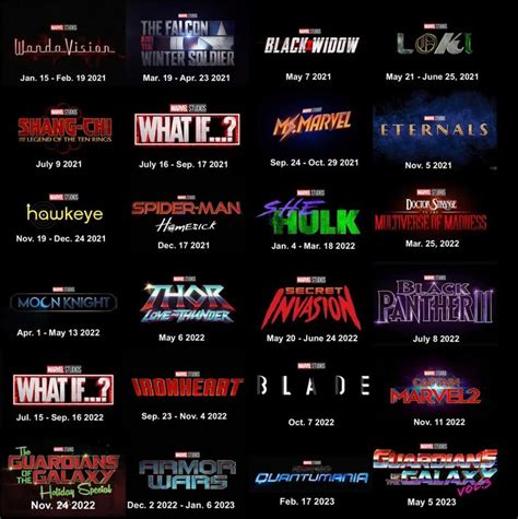 Upcoming Marvel Movies 2022