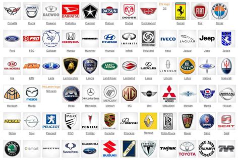 Review Of Luxury Car Brands Starting With C 2023 - AL Jayati