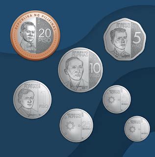 the billymacdeus' blog: New 2019 Coins In PH / Mga Bagong Coins Sa ...