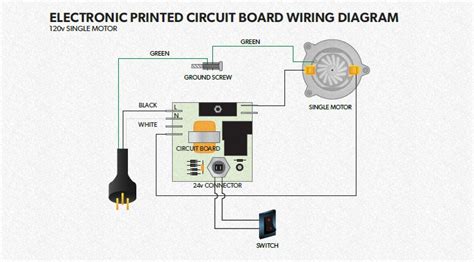 Hoover Central Vacuum Wiring Diagram - Wiring Diagram