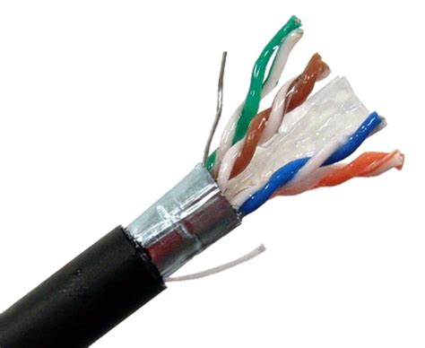 1000Ft – Outdoor Shielded CAT 6A Direct Burial Cable with Gel ...