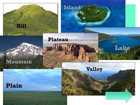 Landforms