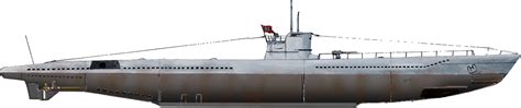 Nomenclature of all WW2 German Submarine Types