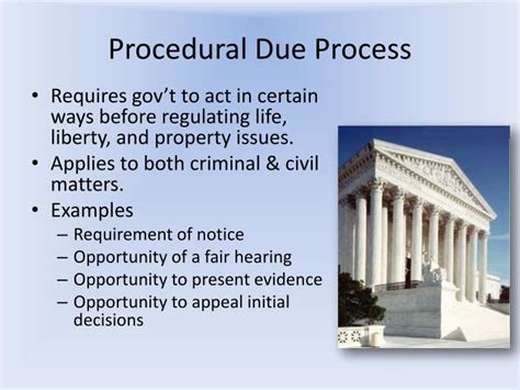 PPT - Lesson 18: How Has the Due Process Clause of the Fourteenth ...