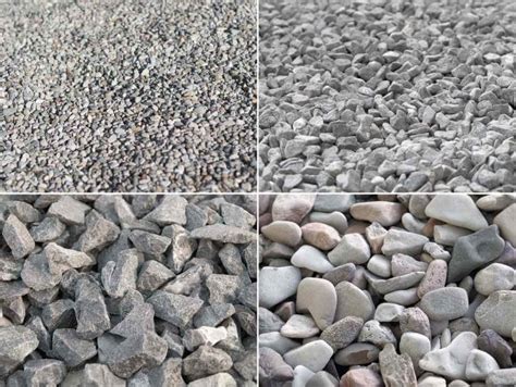 What is Fine aggregate in concrete? Explain in details of Fine ...