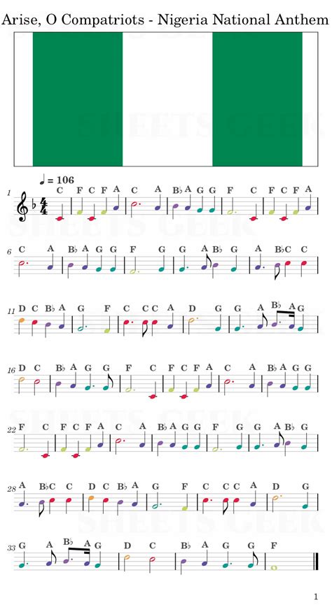 Arise, O Compatriots - Nigeria National Anthem | Easy Sheet Music