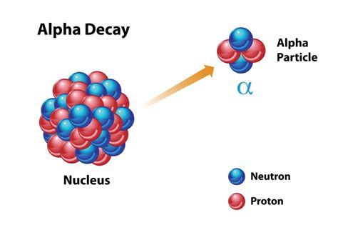 [DIAGRAM] Tooth Decay Diagram - MYDIAGRAM.ONLINE