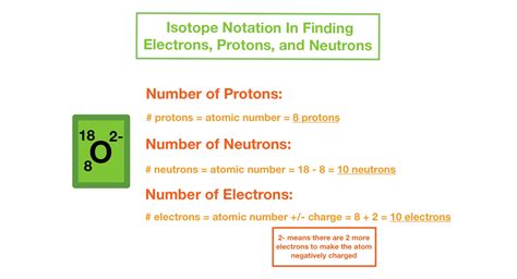 Isotope Notation — Overview & Examples - Expii