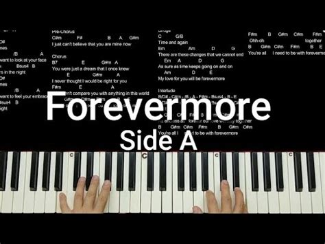 Forevermore Piano Cover & Chords Side A - YouTube