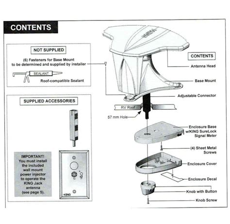 KING JACK ROOF MOUNT ANTENNA DTV WHITE | One Stop Caravan Shop