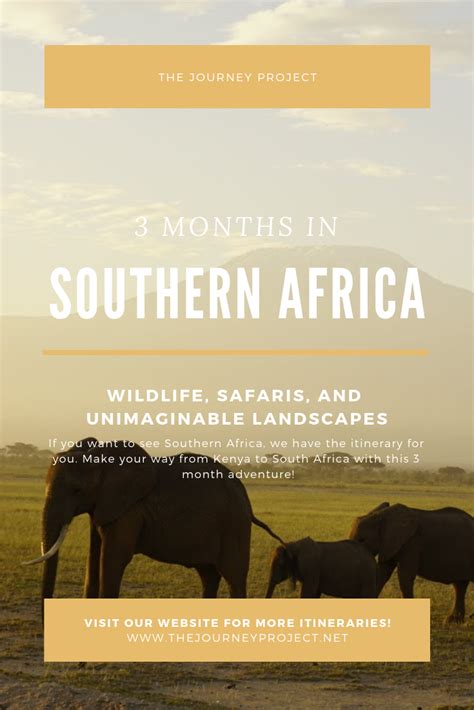 The Ultimate Itinerary for Southern Africa | Southern africa, Itinerary ...