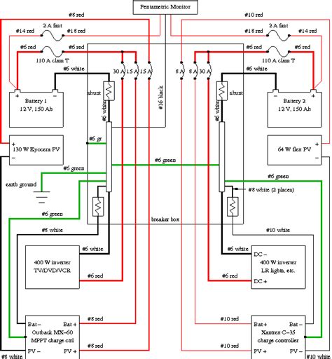 Appliance Grid Switch Wiring Diagram