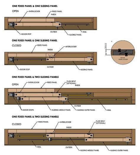 Sliding Doors and Windows | Sliding doors interior, Timber sliding ...