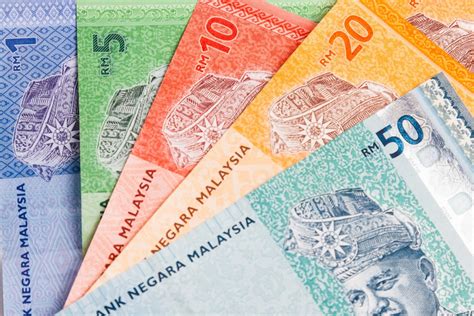 Ringgit (MYR) kurs NBP i wykres forex - Kursy walut NBP