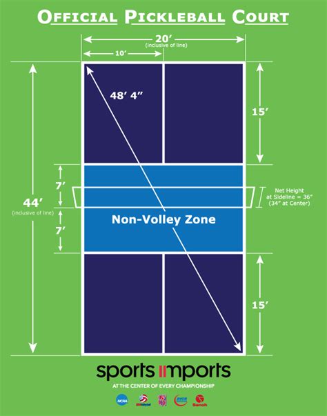 Pickleball Court Dimensions Printable - Printable World Holiday