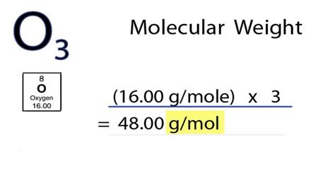 Molar Mass / Molecular Weight of O3: Ozone - YouTube