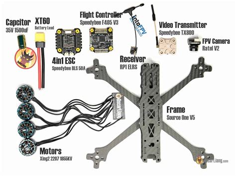 Best Fpv Drone 2024 Pc - Shir Lulita