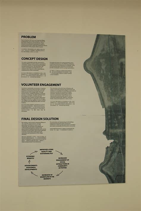 Understanding ChaoShan Culture | QUT ePrints