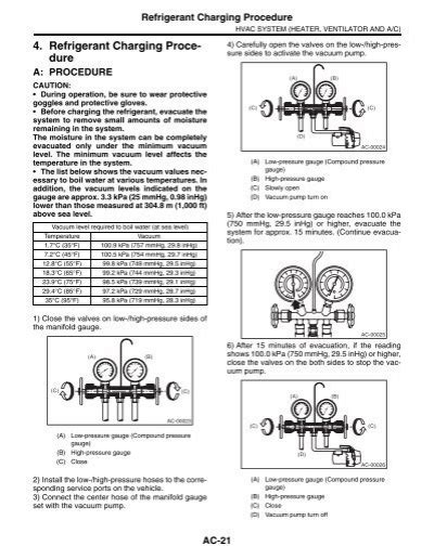 Refrigerant Charging Procedure.pdf