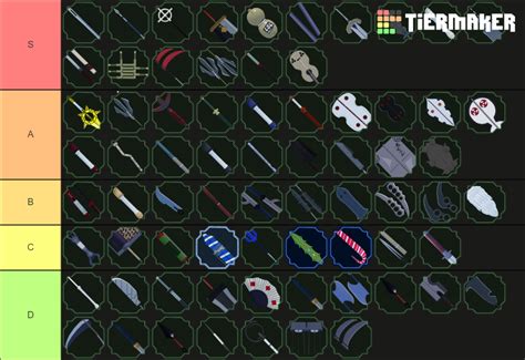 Shindo Life 100.3 Weapons Tier Tier List (Community Rankings) - TierMaker