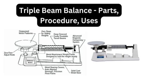 Triple Beam Balance - Parts, Procedure, Uses - Biology Notes Online