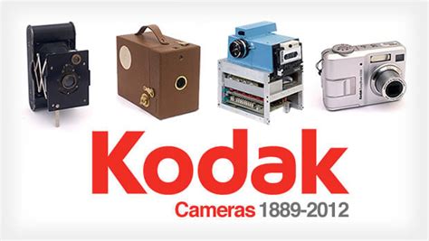 Corporate History of Kodak