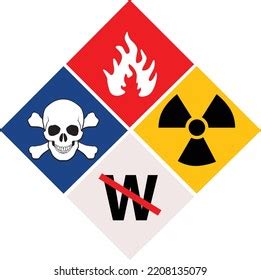 Hazmat Logos Photos and Images | Shutterstock