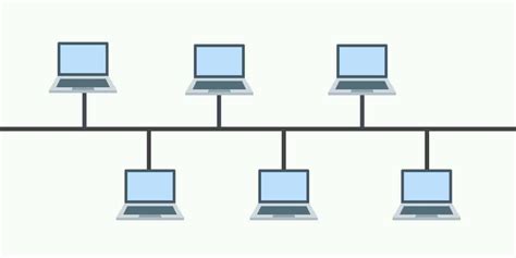 Network Topology: 6 Network Topologies Explained [Including Diagrams ...