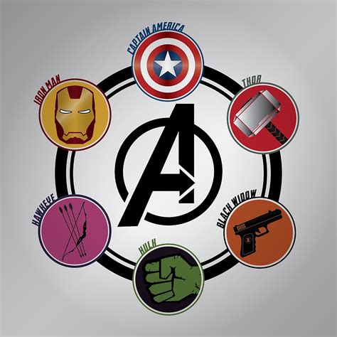 Printable Avengers Logo