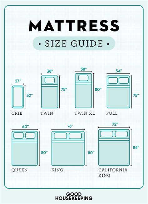 Mattress Sizes Chart And Bed Dimensions Guide Turmerry, 44% OFF