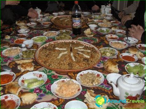 Ernährung in Tadschikistan. Lebensmittelpreise in Tadschikistan ...