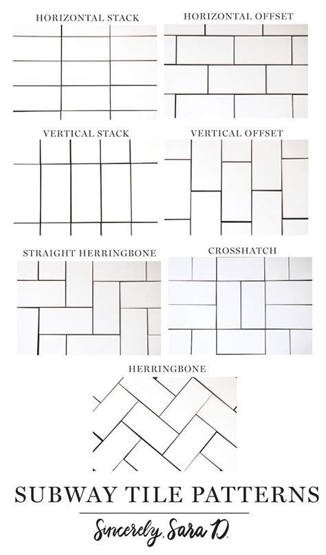 7 Different Subway Tile Patterns - Sincerely, Sara D. | Home Decor ...