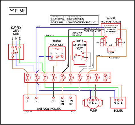 3 Zone Heating Wiring Diagram - Econess