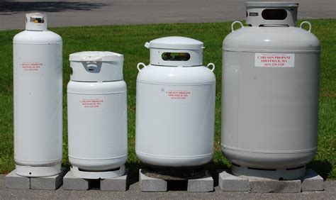 Propane Tank Sizes - The HVAC Blog