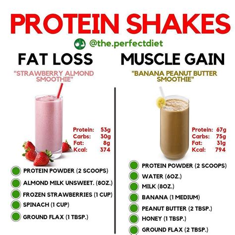 🔥PROTEIN SHAKES by @the.perfectdiet 🔥 Read below for details! 👇👇 - TAG ...