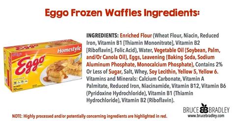 Don’t Miss Our 15 Most Shared Eggo Waffles Ingredients – Easy Recipes ...