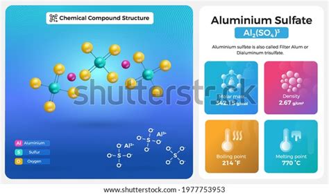 Aluminum Sulfate Properties Chemical Compound Structure Stock Vector ...