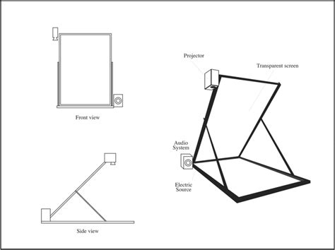 Final drawing of the hologram display screen | Download Scientific Diagram