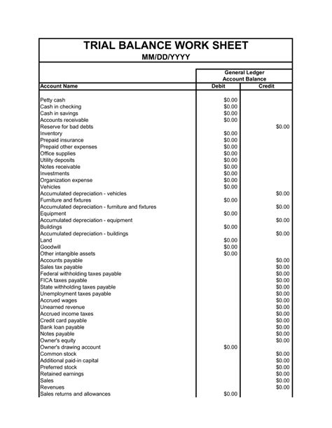 What Is A Trial Balance Trial Balance Format For Business | Images and ...