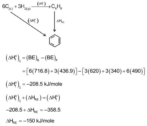 11 calculate the resonance energy of C6H6 using Kekule formula for C6H6 ...