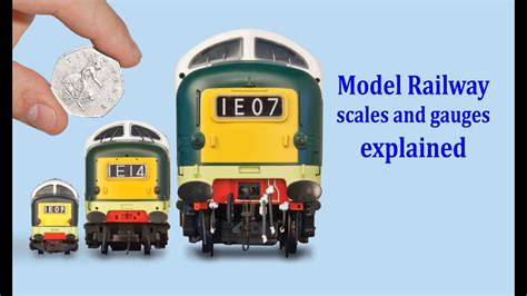 Trendy Train: Model train track gauges