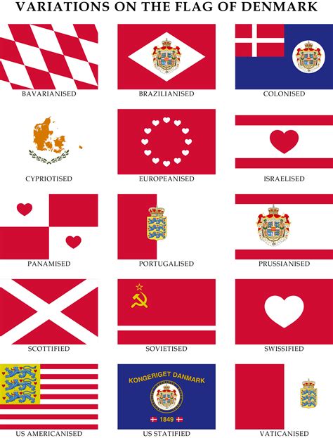 Alternative flags of Denmark by Regicollis on DeviantArt