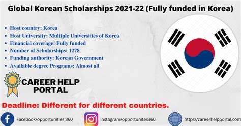 Global Korean Scholarships 2021-22 (Fully funded in Korea) - Career ...