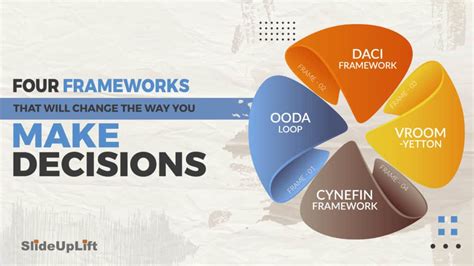 4 Decision Making Models That Will Change The Way You Make Decisions