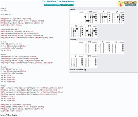 Chord: You Are Here (The Same Power) - tab, song lyric, sheet, guitar ...